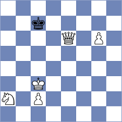 Clawitter - Mikhalsky (chess.com INT, 2023)
