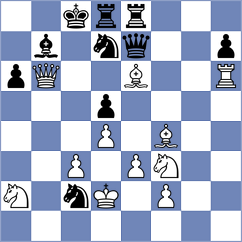So - Dyachuk (chess.com INT, 2025)