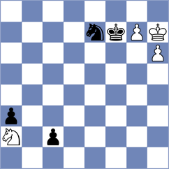 Zanette - Kotsur (Chess.com INT, 2021)