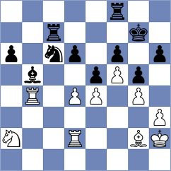 Albuquerque Junior - Alexikov (chess.com INT, 2023)