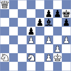 Kuzubov - Belov (chess.com INT, 2024)