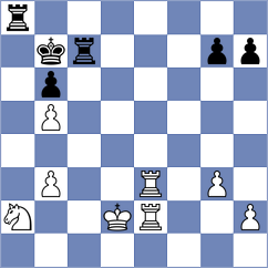 Rios Escobar - Lisjak (chess.com INT, 2023)