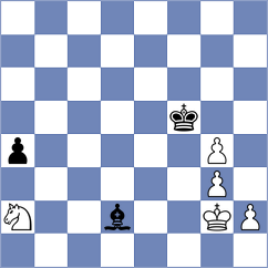 Boyer - Sethuraman (chess.com INT, 2023)