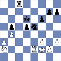 Cardenas Medrano - Abad Guzman (Chess.com INT, 2020)