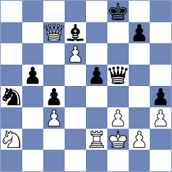 Bortnyk - Koshulyan (chess.com INT, 2025)