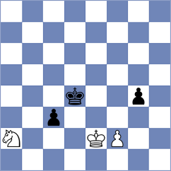 Mitusov - Zhukovskyi (chess.com INT, 2023)
