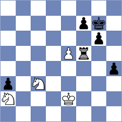 Szyszylo - Gubajdullin (chess.com INT, 2023)