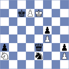 Tristan - Gumularz (chess.com INT, 2025)