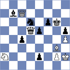 Kvaratskhelia - Wornath (Playchess.com INT, 2004)