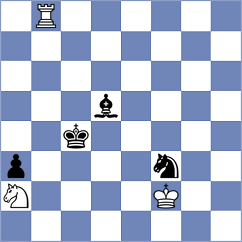 Demirtas - Leinov (chess.com INT, 2025)
