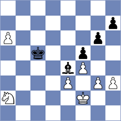 Iljushina - Aketayeva (chess.com INT, 2022)