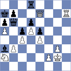 Bilochenko - Garg (chess.com INT, 2025)