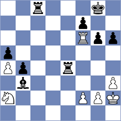 Wang - Shapiro (Chess.com INT, 2020)