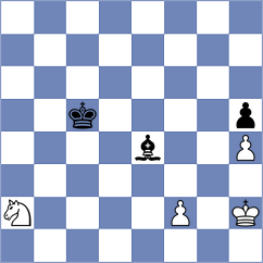 Kirillov - Ricaurte Lopez (chess.com INT, 2023)