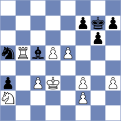 Chen - Dolezal (chess.com INT, 2025)