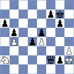 Thorulsley - Barsov (Montesilvano ITA, 2024)