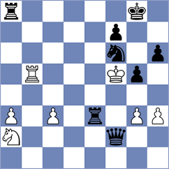 Moreno Lozano - Gomez (Columbia, 2009)