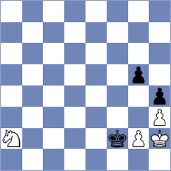 Tietz - Schubert (Playchess.com INT, 2021)