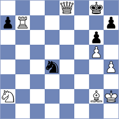 Omariev - Zhukov (Chess.com INT, 2020)