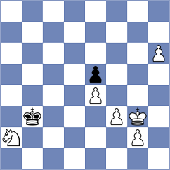 Lugovskoy - Kollars (Chess.com INT, 2018)