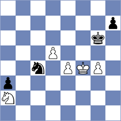 Castillo Sevilla - Womacka (chess.com INT, 2023)