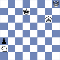 Manukian - Grafl (chess.com INT, 2022)