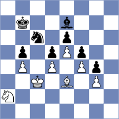 Gabdrakhmanov - Nilsen (Chess.com INT, 2020)