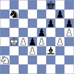 Martic - Tsyhanchuk (chess.com INT, 2025)