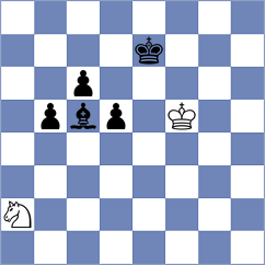 Postny - Martinez Alcantara (chess.com INT, 2024)