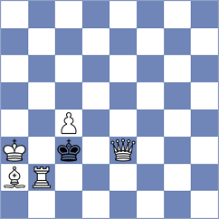 Gutierrez Choguaj - Gomez De Leon (Chess.com INT, 2021)
