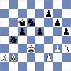 Aukhatov - Nigalidze (chess.com INT, 2024)