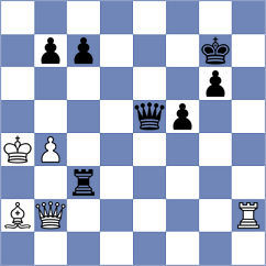 Kjaergaard Jensen - Ezat (chess.com INT, 2025)