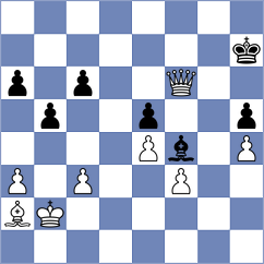 Mohammed - Kohler (chess.com INT, 2025)