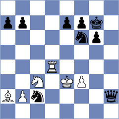 Kang - Balcar (Plzen, 1998)
