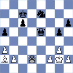 Murray - Tsifanskaya (Krakow POL, 2024)
