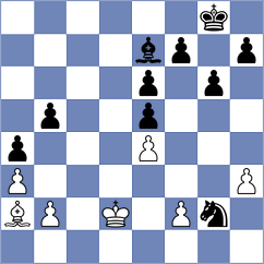 Guevara Ruiz - Lopez (chess.com INT, 2025)