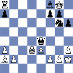 Oparin - Pranav (chess.com INT, 2025)