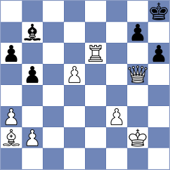 Piorun - Turayev (chess.com INT, 2023)