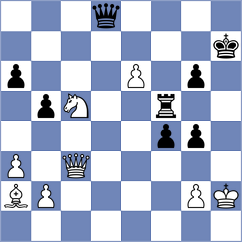 Prieto Aranguren - Sohal (chess.com INT, 2022)