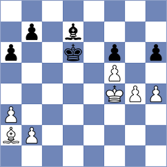 Ishvi - Hernandez (chess.com INT, 2024)