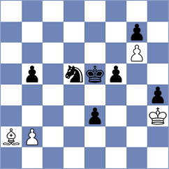 De Souza - Todev (chess.com INT, 2025)