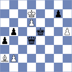Reprintsev - Aloma Vidal (chess.com INT, 2022)
