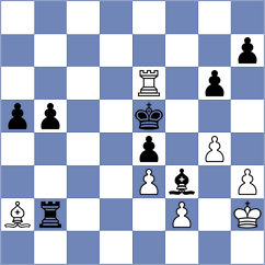 Tinmaz - Yazici (chess.com INT, 2025)