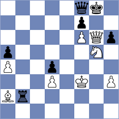 Mahitosh - Ismagilov (chess.com INT, 2023)
