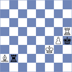 Aizpurua - Horcajuelo Rocamora (chess.com INT, 2023)