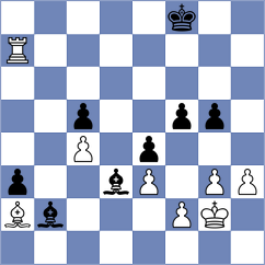 Prilleltensky - Sanchez Millones (chess.com INT, 2024)