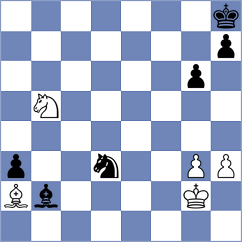 Hernandez Gonzalez - Bologan (Chess.com INT, 2020)