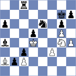 Kokoszczynski - Rasulov (chess.com INT, 2024)