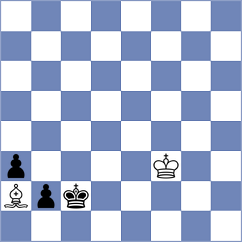 Shandrygin - Ibarra Jerez (chess.com INT, 2025)