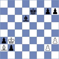 Redor - Ismagilov (chess.com INT, 2025)